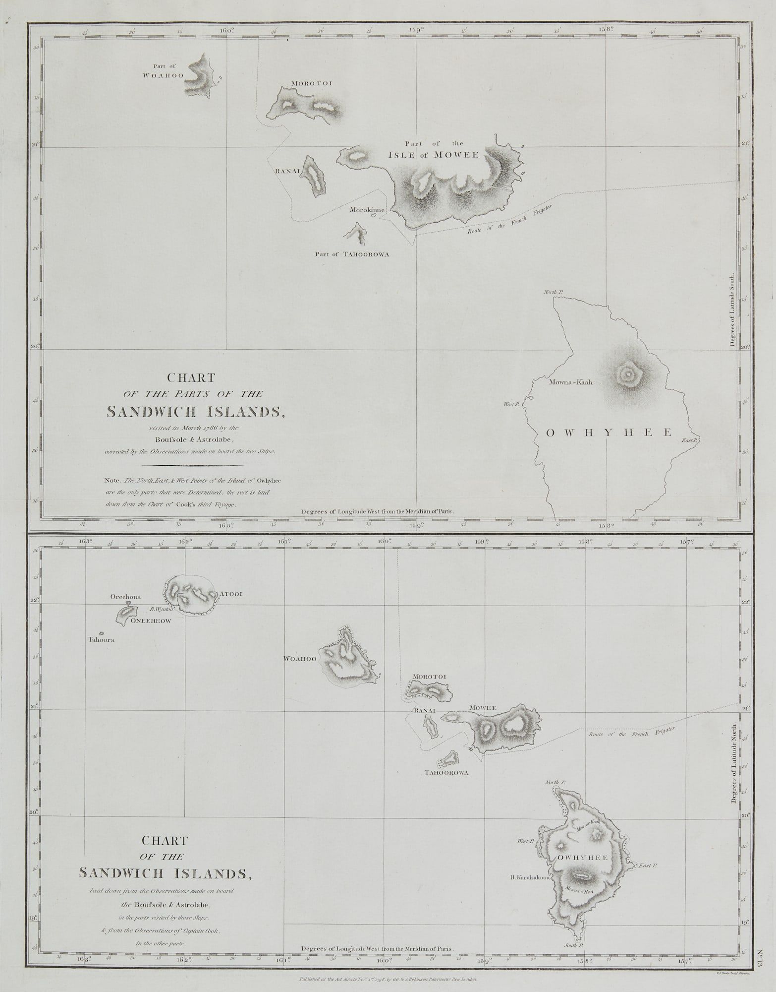 A CHART OF THE SANDWICH ISLANDSA 2fb3b3b