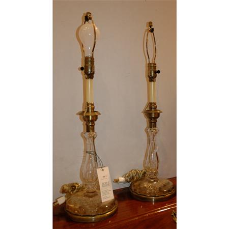 Pair of Brass Mounted Glass Candlesticks  68779