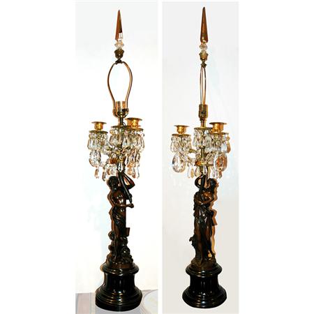 Pair of Neoclassical Style Bronze Figural
