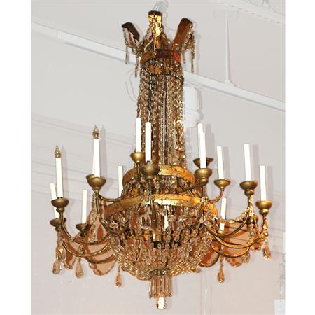 Neoclassical Style Gilt-Metal and