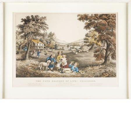Currier & Ives, publishers THE FOUR