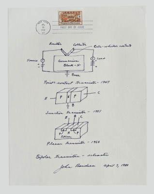 Four Nobel Laureate physicists  916e1