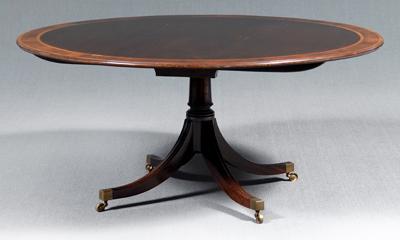 Regency style breakfast table,