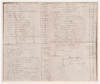 1830 estate inventory of slaves,