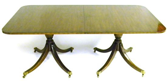 Kittinger double pedestal dining