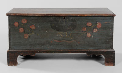 Fine Southern Blanket Chest attributed