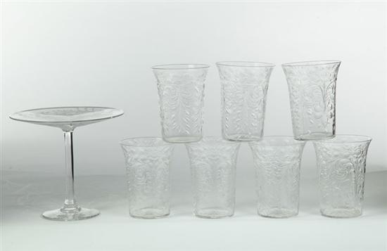 EIGHT PIECES OF GLASS American 115d0d