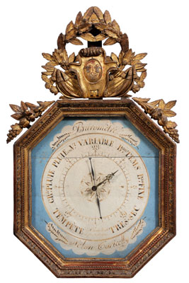 Fine French Empire barometer octagonal 117b7f