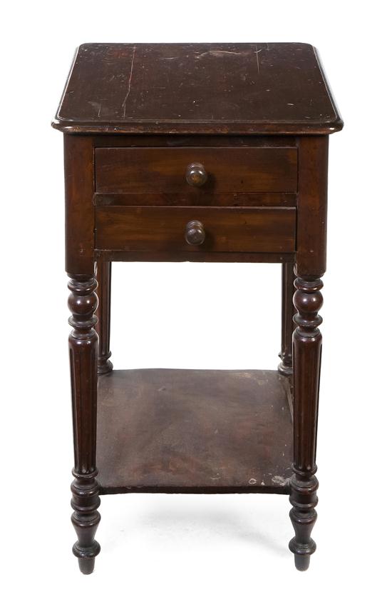 *An American Mahogany Work Table