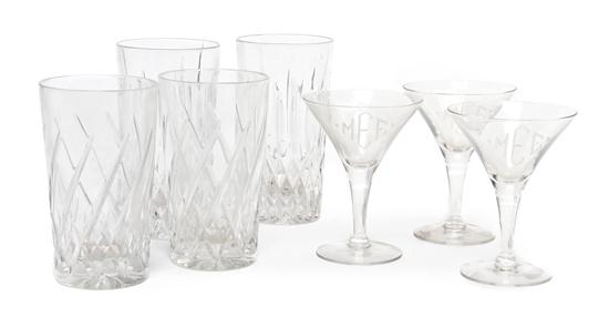 A Collection of Glass Articles