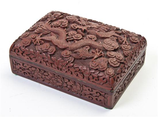 A Cinnabar Lacquer Box of rectangular 1555e1
