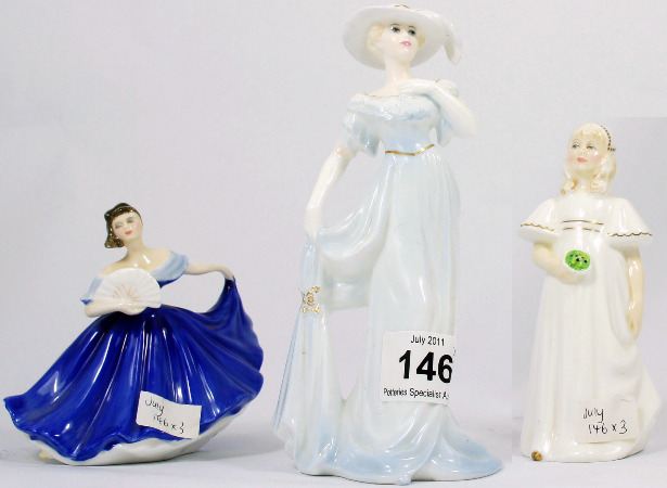 Royal Doulton Miniature Figure