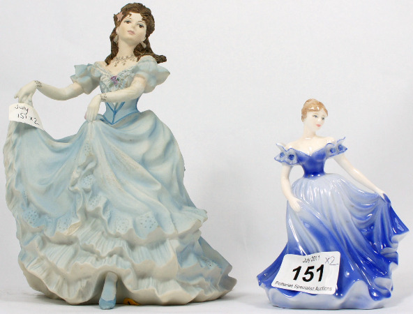 Coalport Figure Meg and Sandra (2)