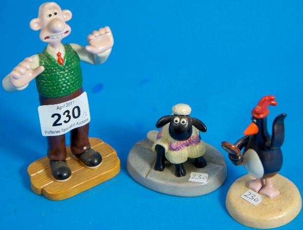 Coalport Characters Figures From