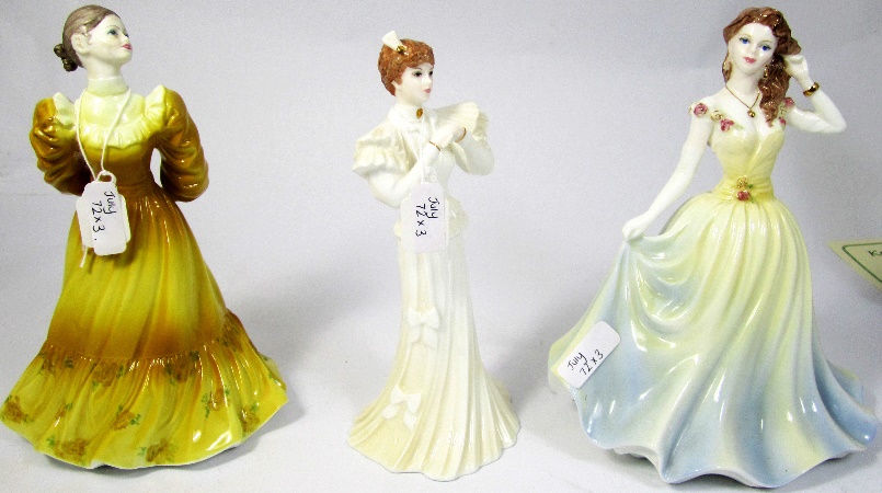 Coalport Figures Wendy (Hairline