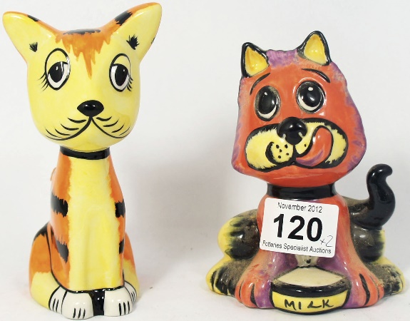 Lorna Bailey Prototype Comical Cats