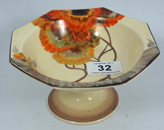 A Clarice Cliff Newport Pottery in the