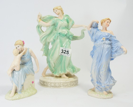 Wedgwood Figures from the Classical