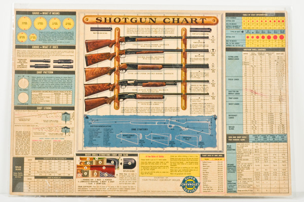 Shotgun Chart Distributed by Chevrolet