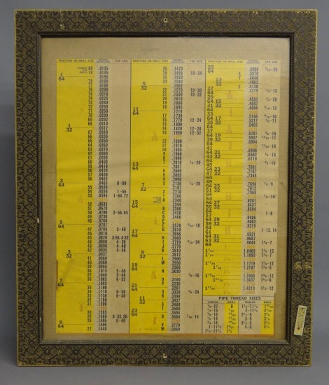 Early framed tool chart Site 26  167de2