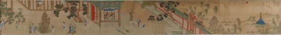 ANONYMOUS (Chinese). SCENES OF