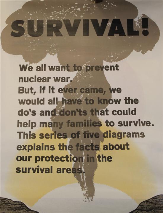 Six Cold War nuclear attack posters