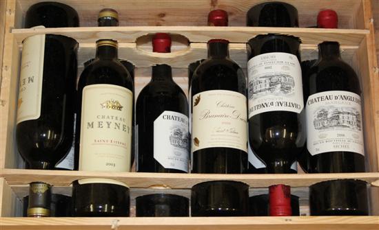 Eight bottles of Chateau D Angludet 1711db