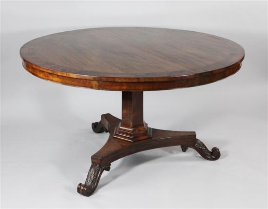 A George IV mahogany and rosewood 1731d8