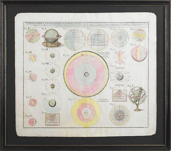 German color engraving titled Schematismvs