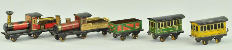 TRAIN SET PENNY TOY Lithographed