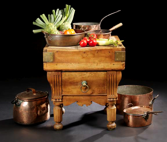 Continental Copper Lidded Cooking