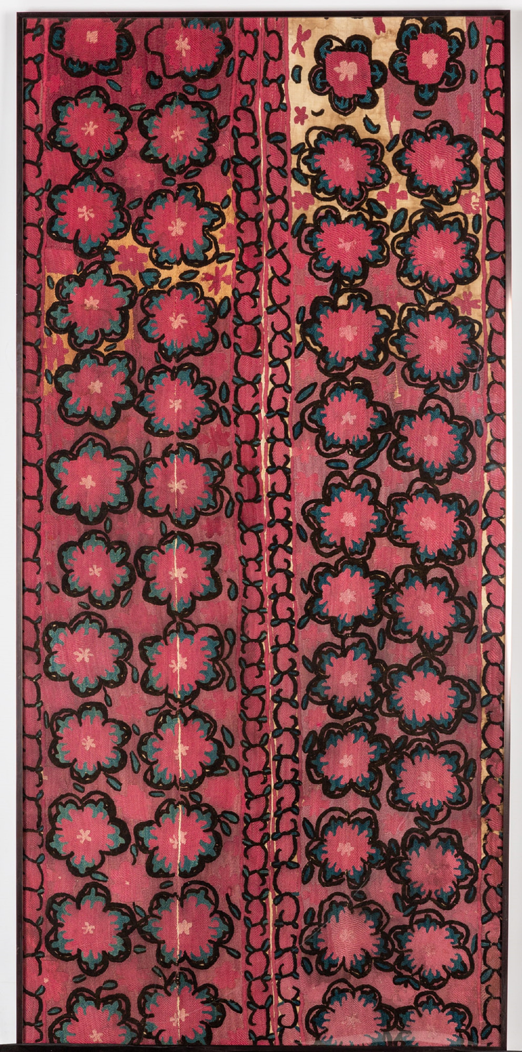 (2) INDO-PERSIAN AND SUZANI  TEXTILES