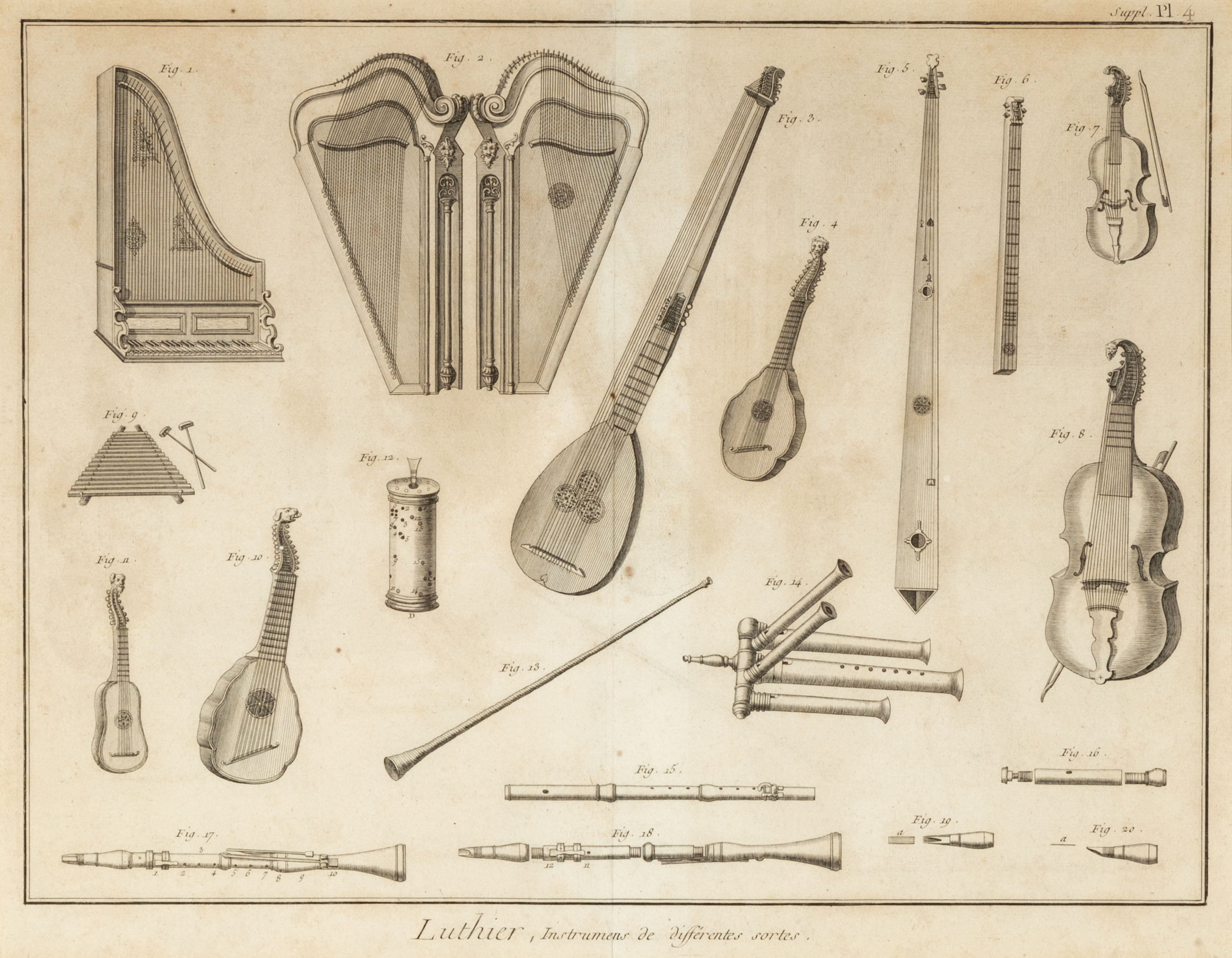 INSTRUMENTS FROM THE ENCYCLOPEDIA