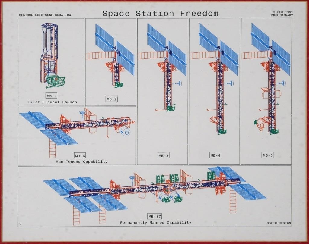 NASA SPACE STATION FREEDOM BLUEPRINT  2a1da0