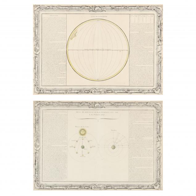 TWO EARLY FRENCH CHARTS, SHOWING