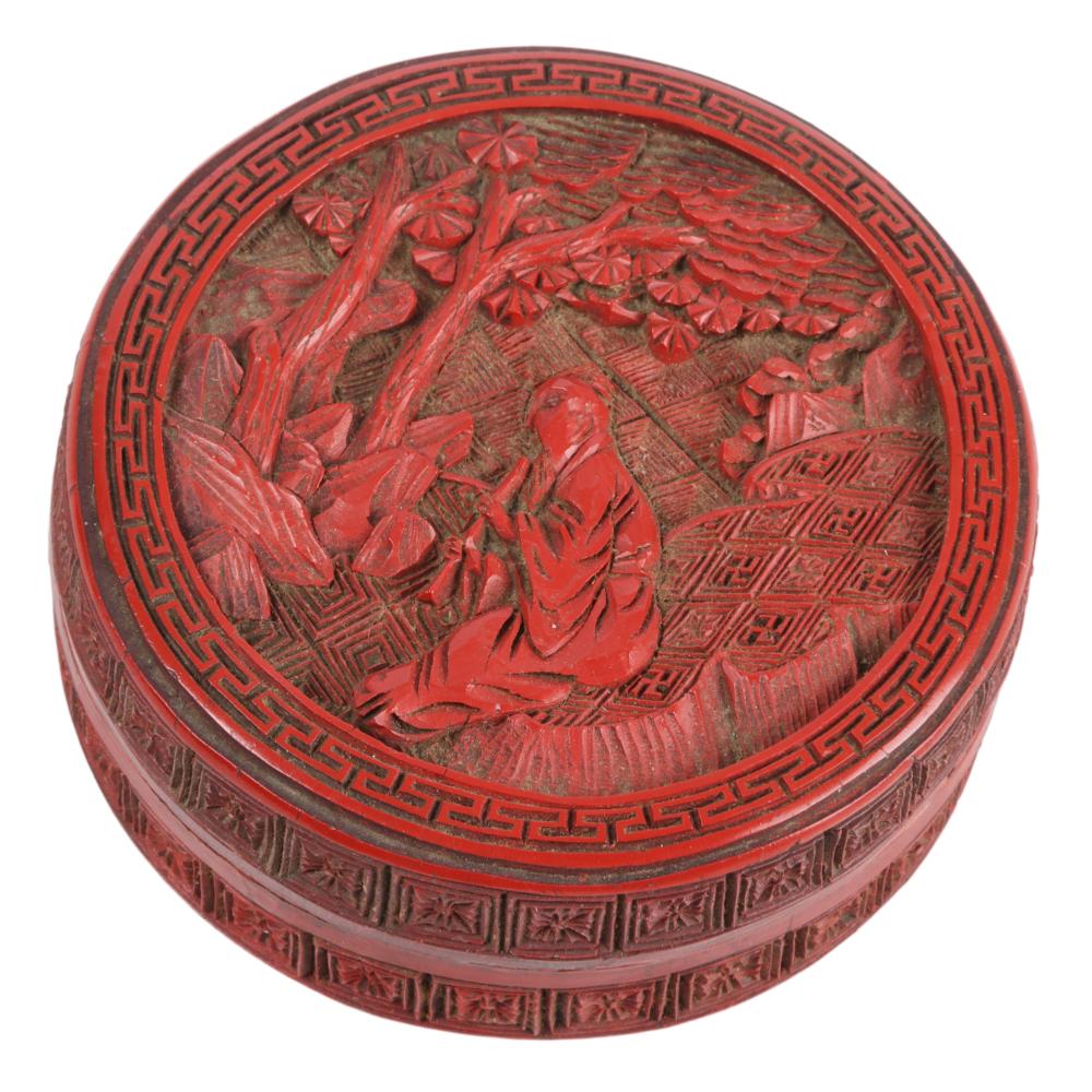 CHINESE CINNABAR ROUND BOX WITH