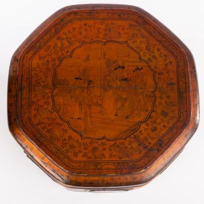 A late 19th Century Japanese octagonal