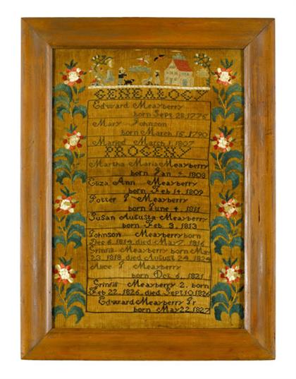 Needleworked family register  494a1