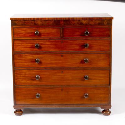A Victorian mahogany chest of two 2dd5e7