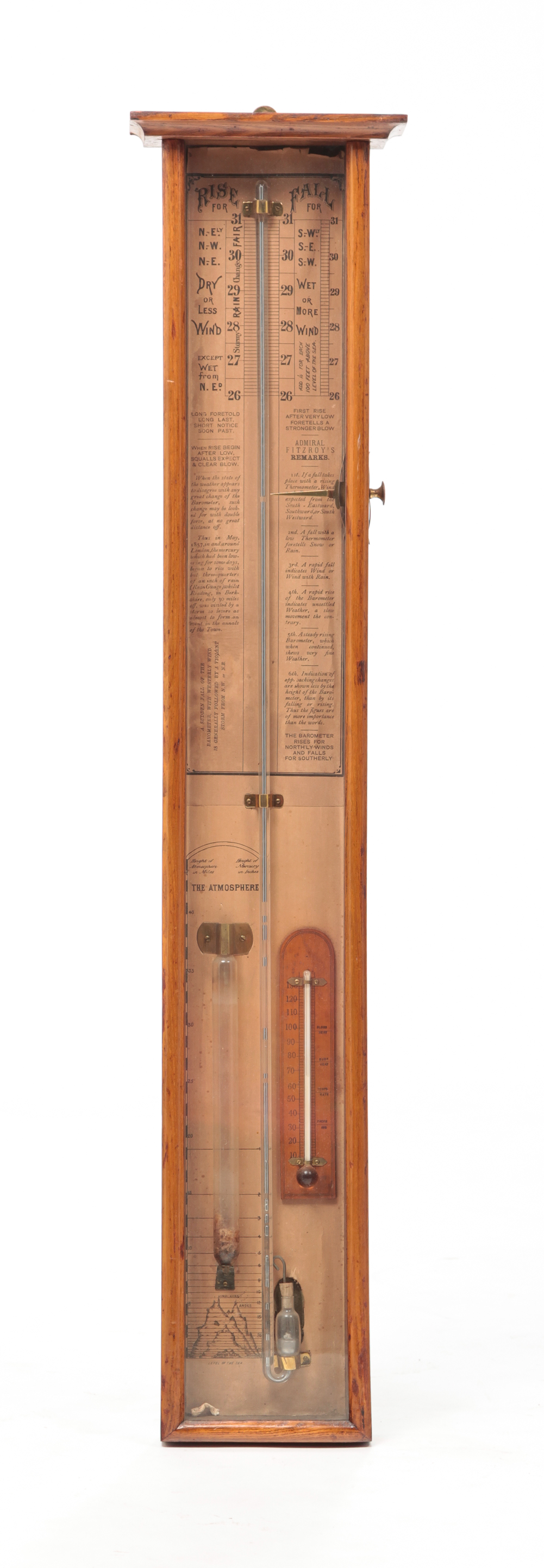 AMERICAN BAROMETER. Late 19th-early