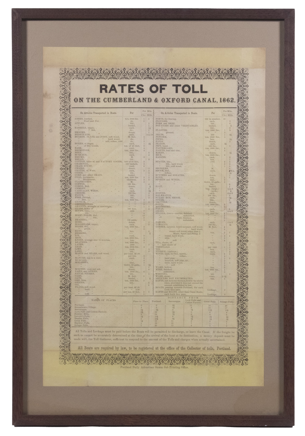 1862 CUMBERLAND & OXFORD CANAL