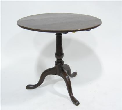 George III mahogany tea table  4d729