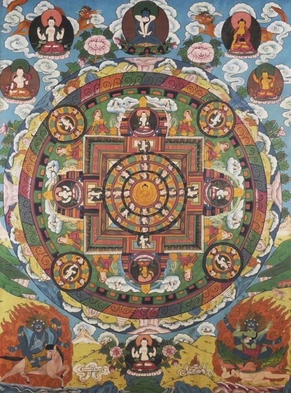 MANDALA THANGKA HAND PAINTEDOverall 30c091