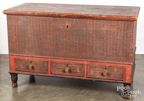 PENNSYLVANIA PAINTED BLANKET CHEST  30ecab