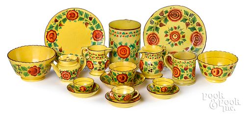 COLLECTION OF CANARY STAFFORDSHIRE  315e4f