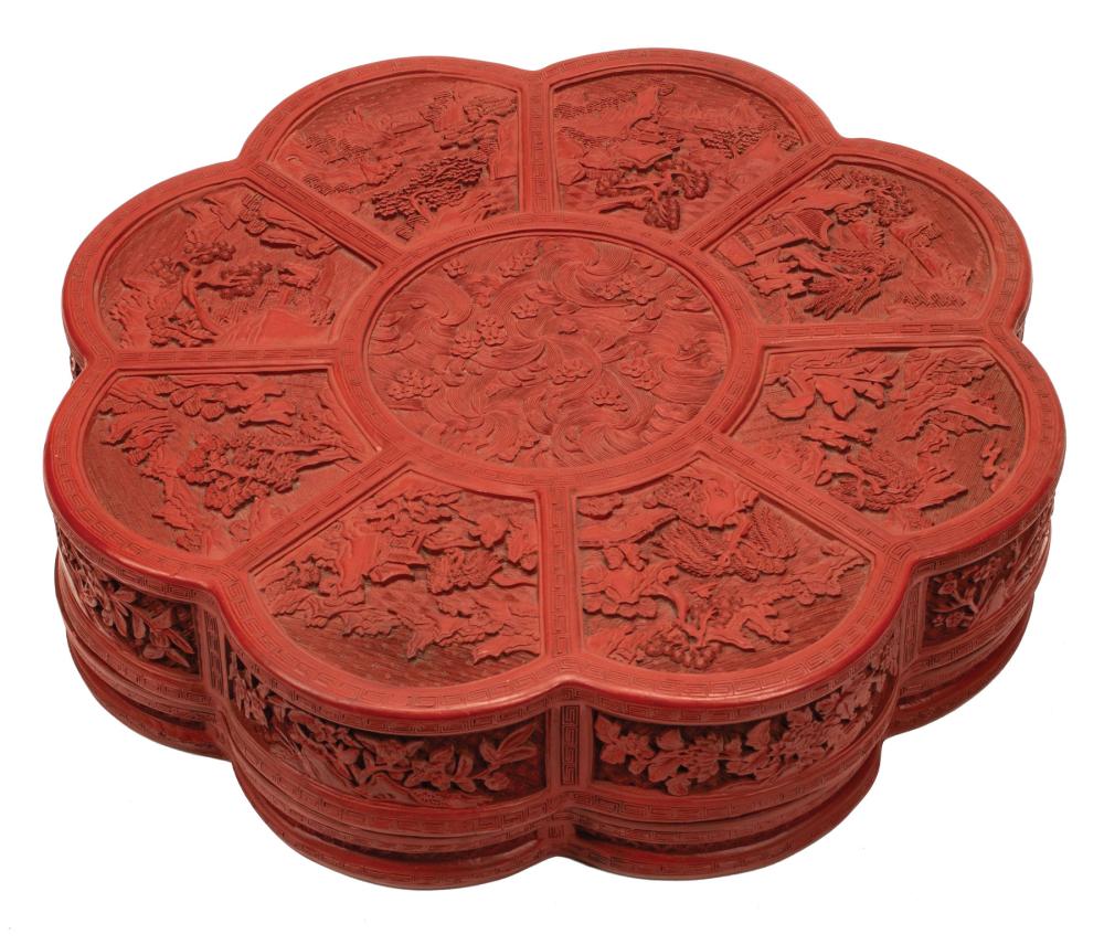 CHINESE MOLDED RED LACQUER BOXLarge 31944e