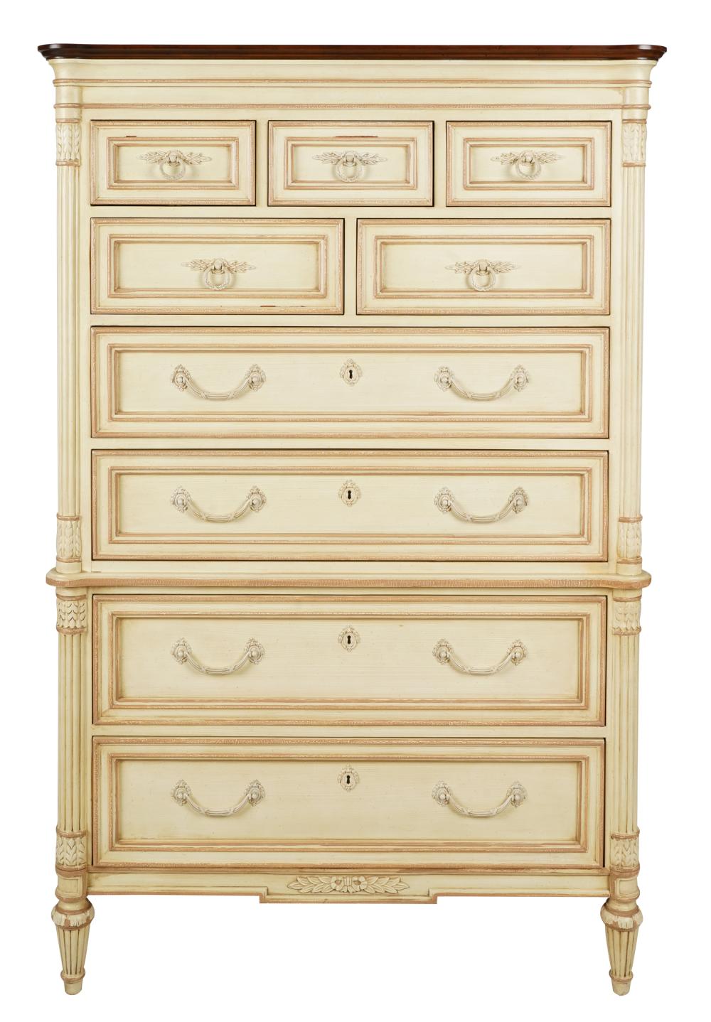 PAIR OF NEOCLASSIC STYLE PAINTED 330b62