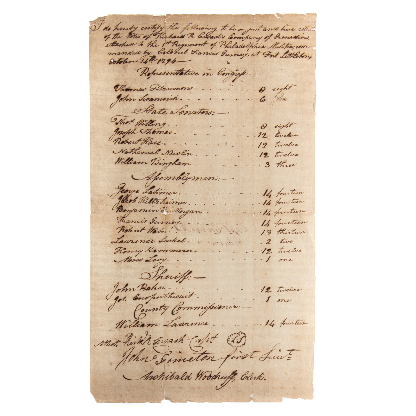 WHISKEY REBELLION DOCUMENT; ELECTION