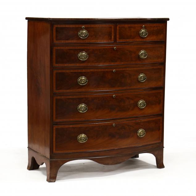 SCOTTISH GEORGE III INLAID MAHOGANY