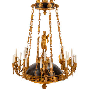 An Empire Style Gilt Bronze and